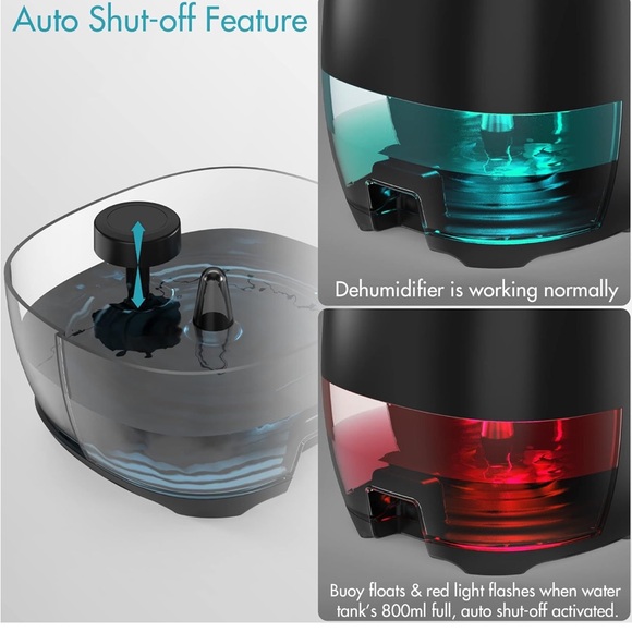 dehumidifier for small piece - Picture 4 of 8